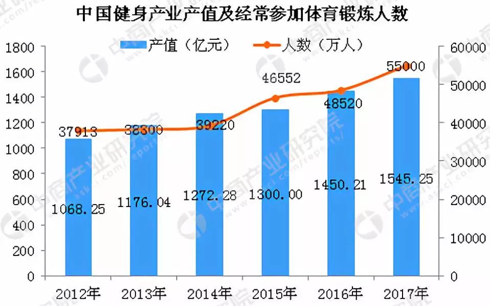 每个企业的产值都算入gdp_解读版∣ 深圳市发改委关于印发 深圳市鼓励总部企业发展实施办法 的通知(3)