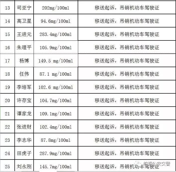 平凉市崆峒区人口数_平凉市崆峒区图片