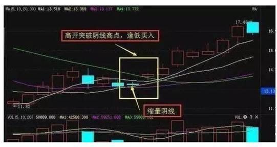 微斯人均线_微信人头像图片(2)