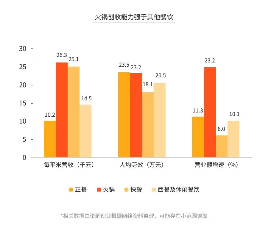 一二三线城市人口_2021一二三线城市排名(2)