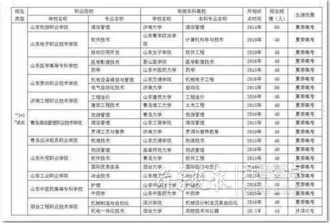 28所招聘_浙江又一批事业单位招聘来啦 找工作的朋友千万别错过(4)