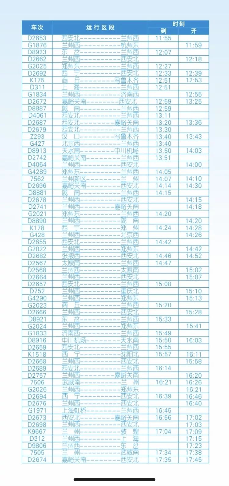 g1902/3 g1904/1次1对,兰州西～郑州东g2026/5次1对,上海～兰州西d310