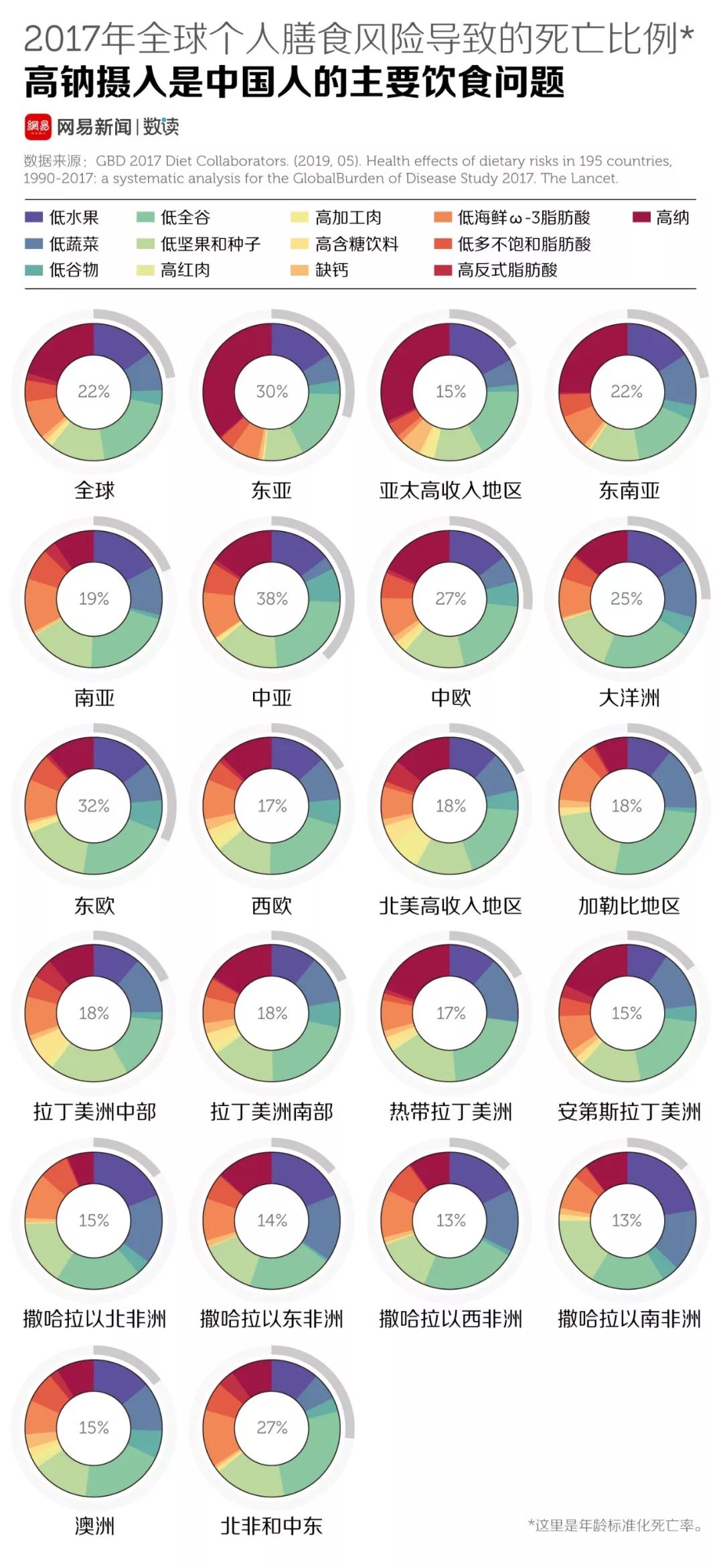 中国实际人口有多少_拆迁奇葩 浙江某地11口人结离婚23次,这样的事很多(3)