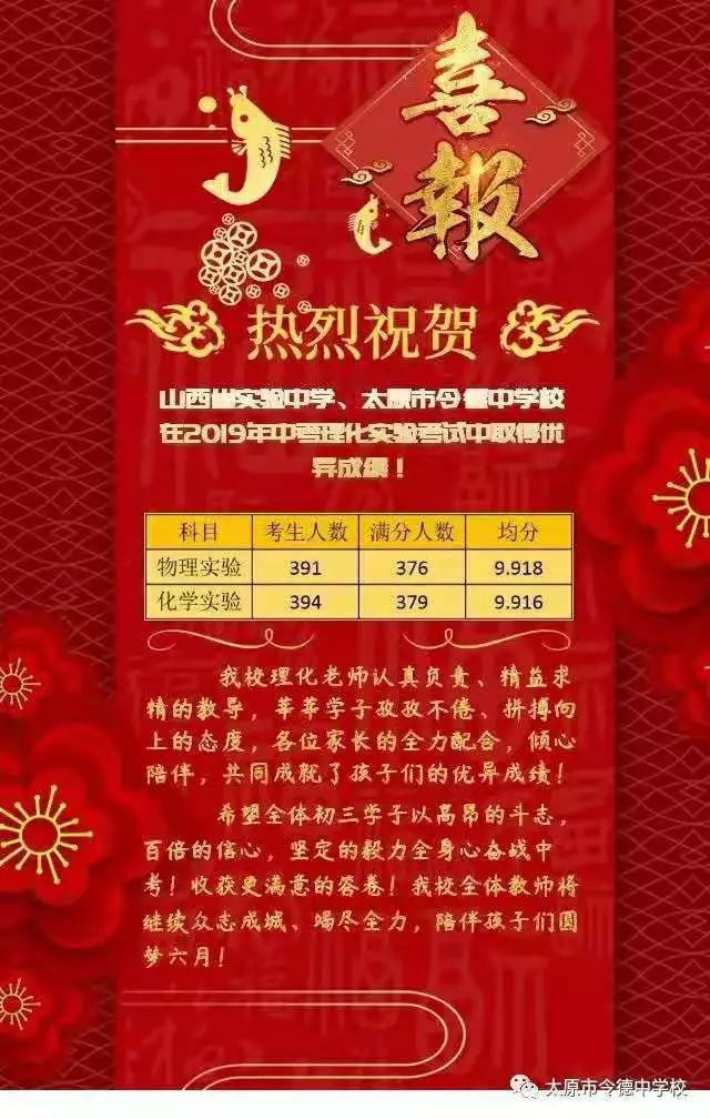 中考喜报2019年太原市各校中考喜报持续更新中