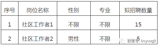 PG电子APP下载 - 官方正版，安全无忧诸暨市暨阳街道办事