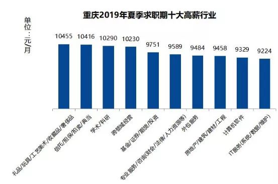 合川人均_合川钓鱼城(2)