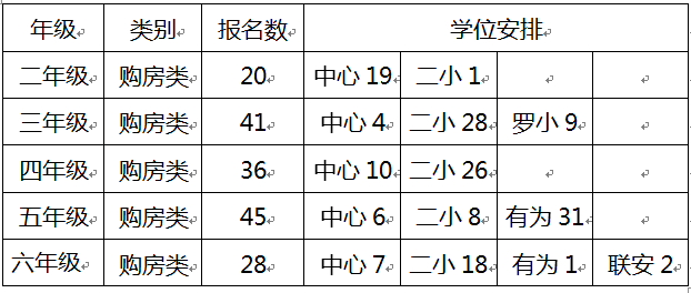 2019年丹灶镇gdp_2019年中国gdp增长率