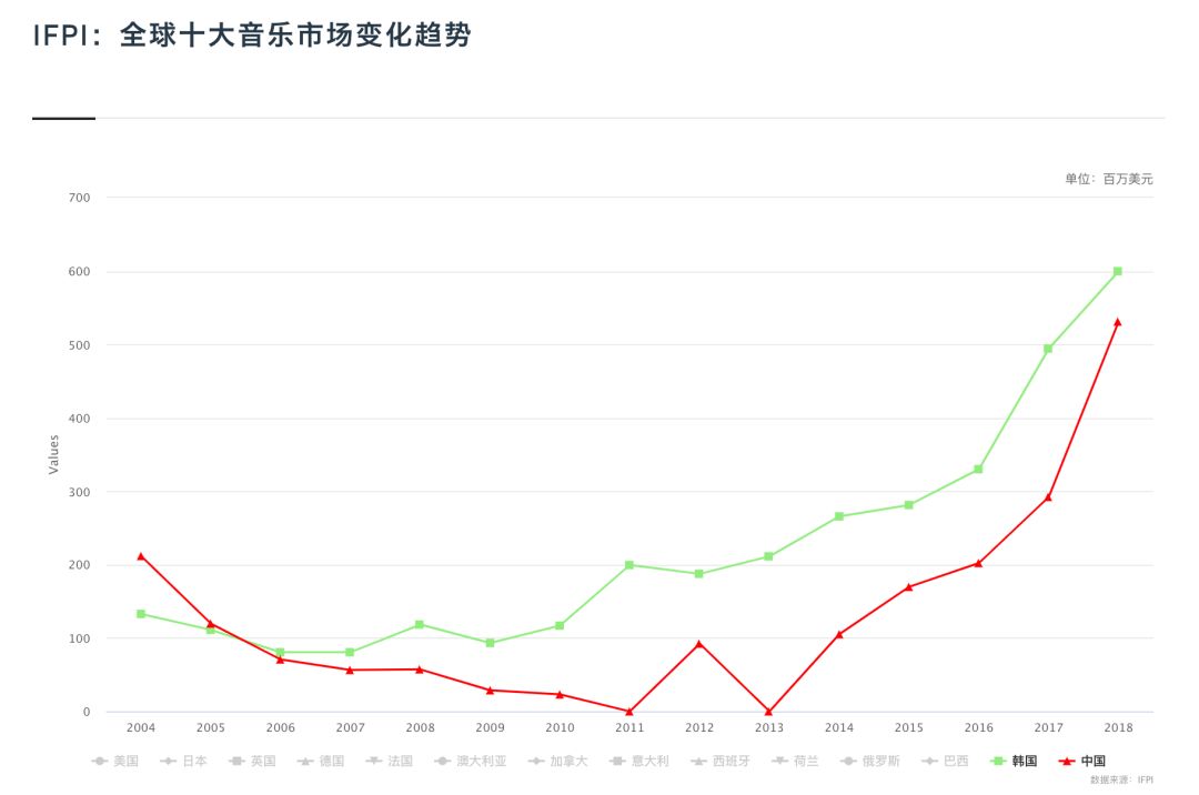 亚洲雄风简谱_亚洲雄风简谱歌谱(3)