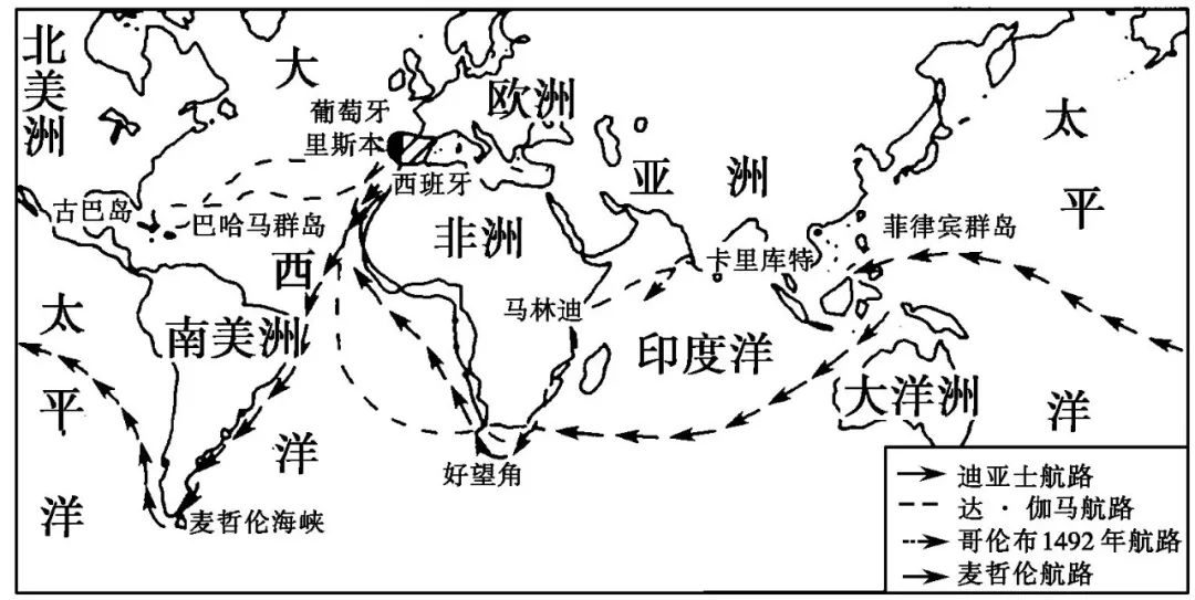 1400年中印人口历史对比_对比色彩构成图片(3)