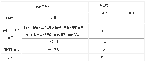 2019年黄骅人口_人口老龄化图片(2)