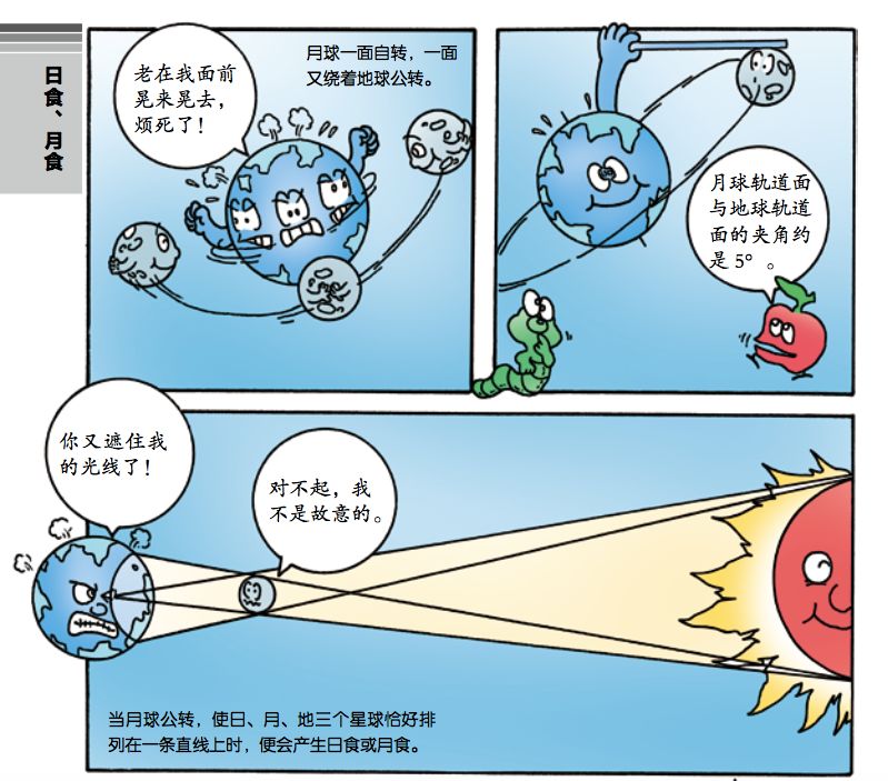 成语浪高什么_什么高镜明的成语(3)