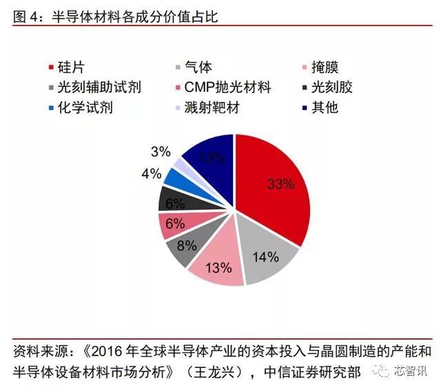 绿色gdp核算所包括的项目_绿色GDP 出炉幕后 一些地方曾要求不公布结果(2)