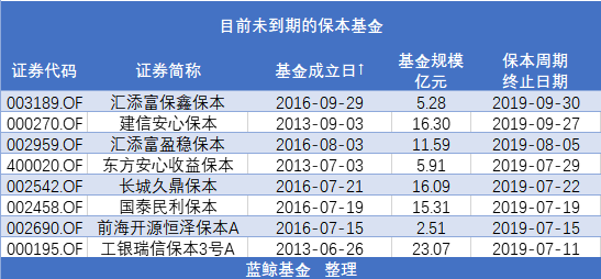 类似gdp一类的简称含义_如果用这种GDP排名方法,中国已下降为世界第三(3)