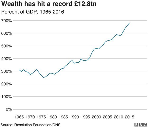 英国 人均收入_英国国旗