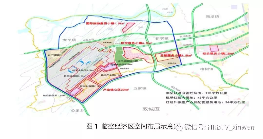 2019年航空运输占全国经济总量的多少