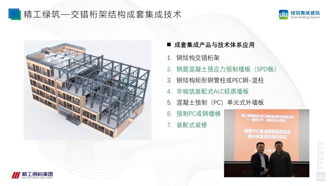 专家视角 | 徐国军:PSC钢结构集成建筑成套技术与工程应用-搜狐大视野-搜狐新闻