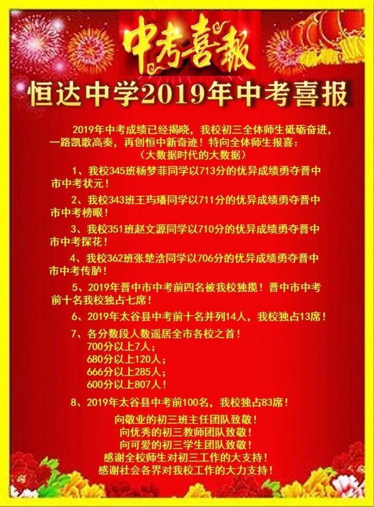 【初中精选】2019太原中考喜报,彰显各校实力!