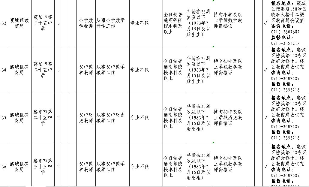 襄城区2019年GDP_2021年日历图片(2)