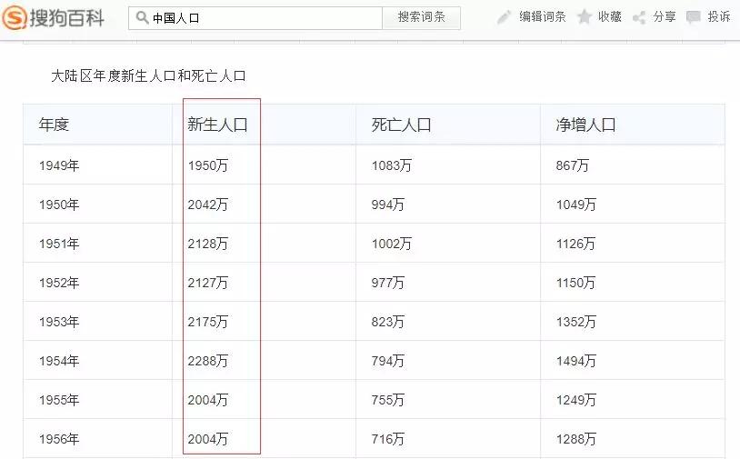 大脚人口_信不信由你 盘点全球最奇异事件