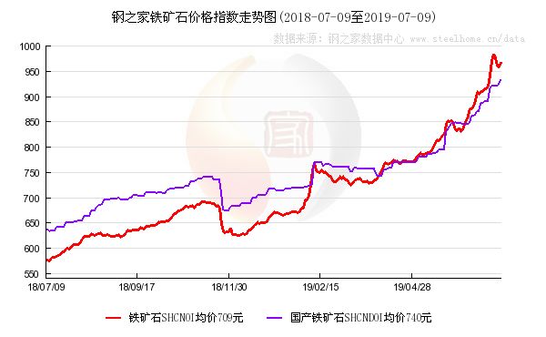 武安市gdp_邯郸市各区县 魏县人口最多,武安市面积最大GDP第一