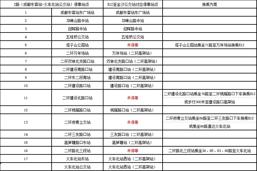 成都公交2路升级为快速公交支线k12线7月10日开行