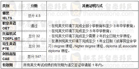 人口老龄化雅思英语作文_人口老龄化图片