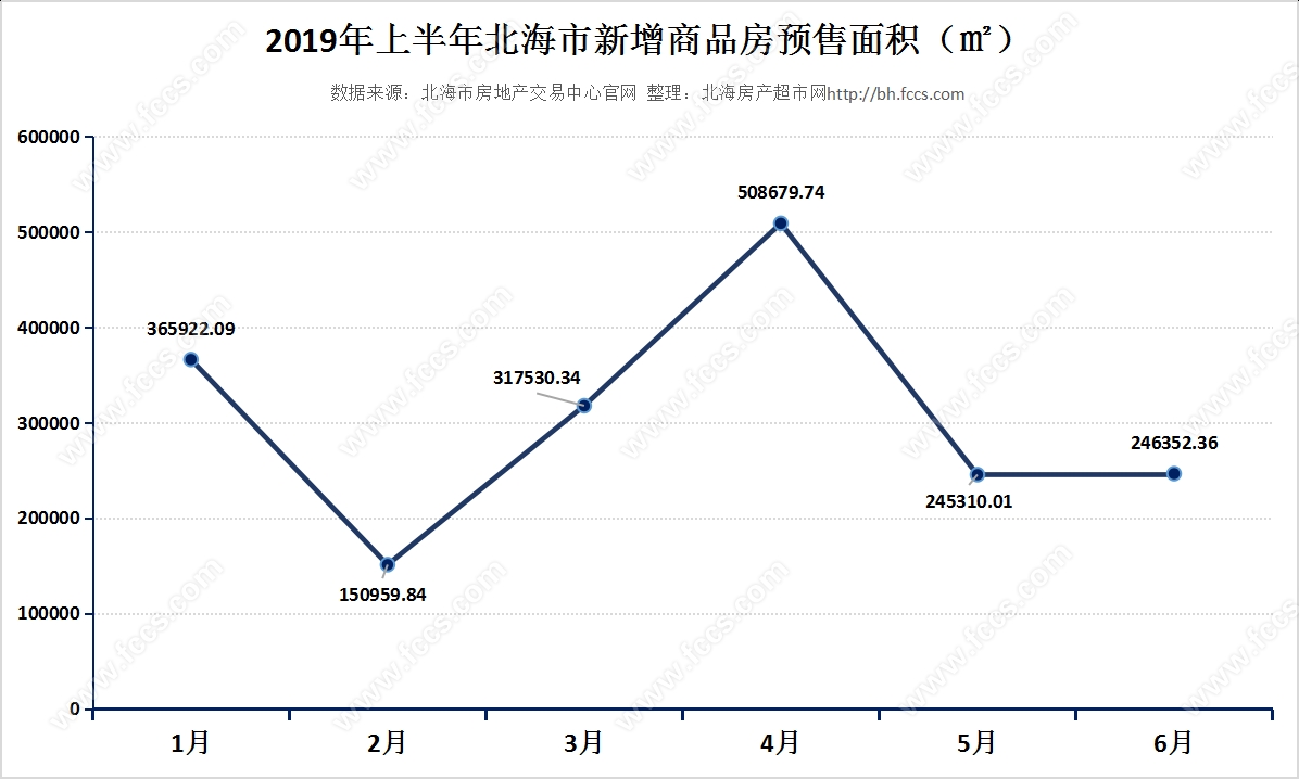 2020广西北海上半年g_广西北海(3)