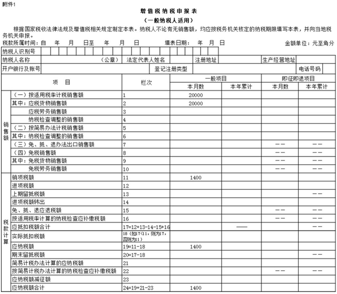 写申请表的家庭人口如何写_申请表家庭情况怎么写