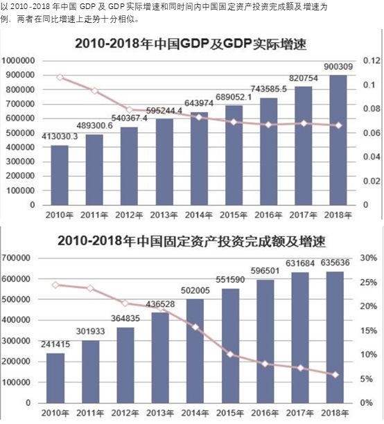 江海gdp(2)