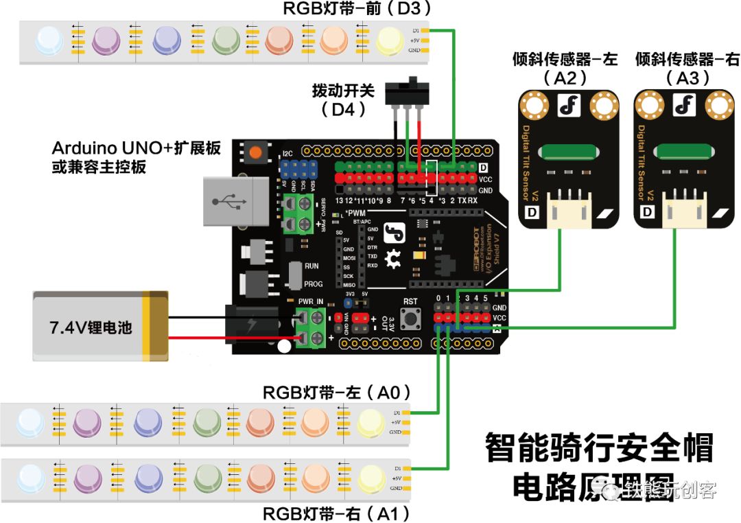 安全帽是用了什么原理_安全帽图片卡通(2)