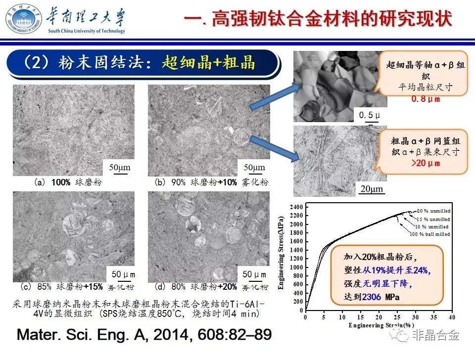 报告选新工艺与新应用国际交流研讨会非晶合金粉末新技术,图片来源