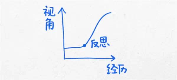 a32273b5f9314059a264ad64d48200da.jpeg