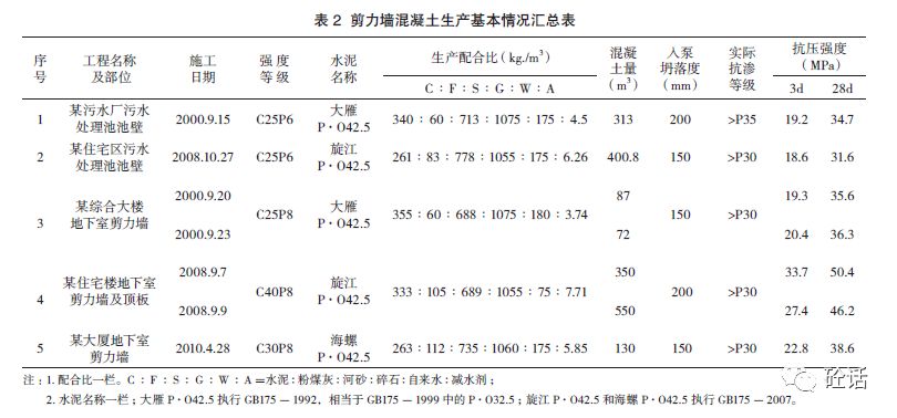 裂缝简谱_裂缝中的阳光简谱(2)