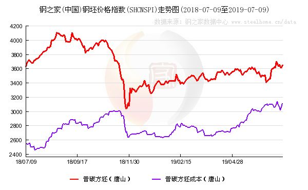 武安市gdp_邯郸市各区县 魏县人口最多,武安市面积最大GDP第一