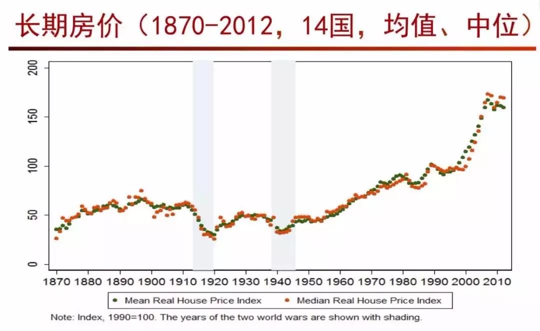 过去两千年中国经济总量世界前列_中国世界地图(2)