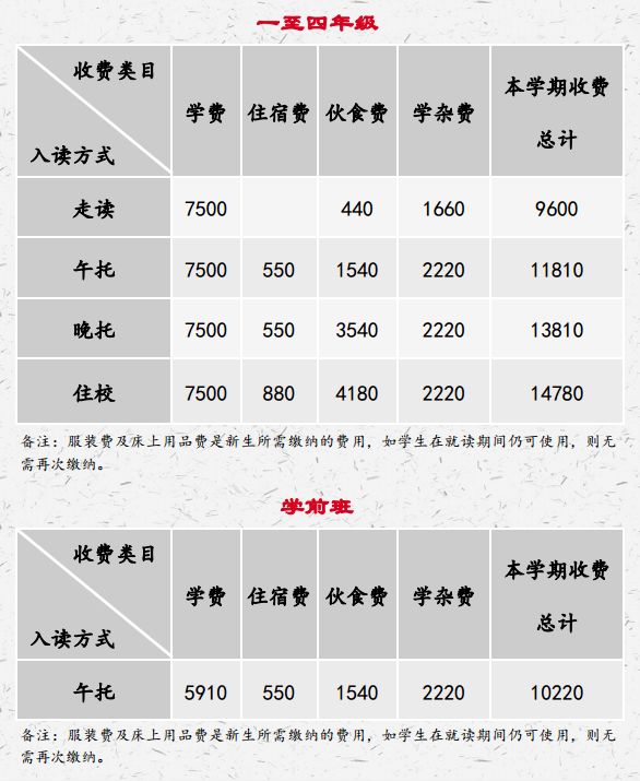 微信转账能刷GDP吗_微信转账图片(2)