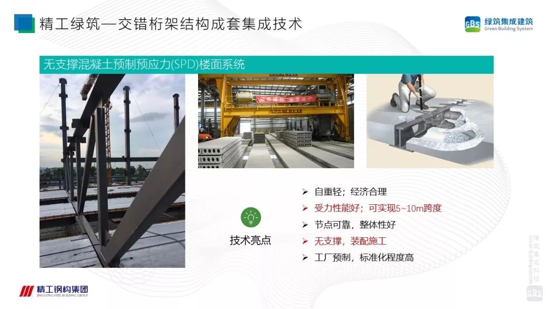 专家视角 | 徐国军:PSC钢结构集成建筑成套技术与工程应用-搜狐大视野-搜狐新闻