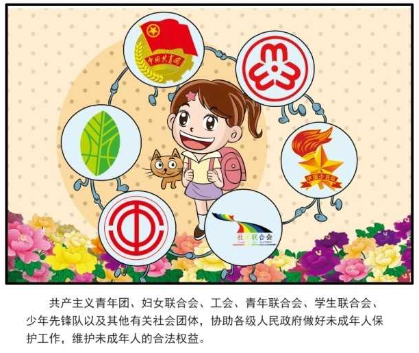 人口生存权_人口普查(2)