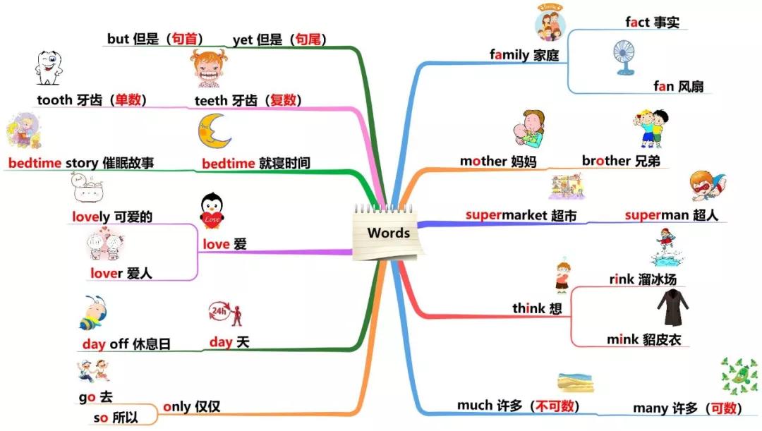 人口增加英文_加拿大英文人口分布图(3)