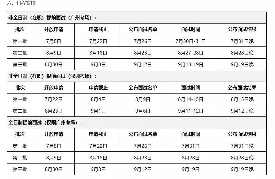 班级情况分析