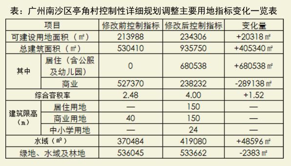 旧店镇人口数_泗村店镇旧县村村委会