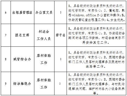 南庄招聘_2017年度钦州市中小学教师公开招聘工作公告(3)