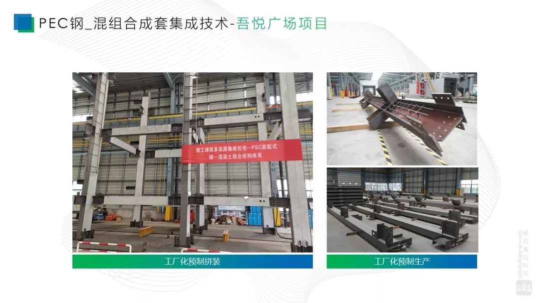专家视角 | 徐国军:PSC钢结构集成建筑成套技术与工程应用-搜狐大视野-搜狐新闻