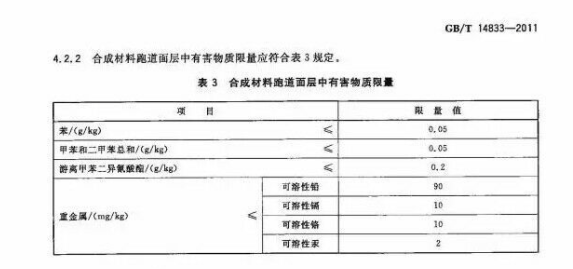 什么是国标和非国标 c36853e7e8284310abb435ca476070b3.png