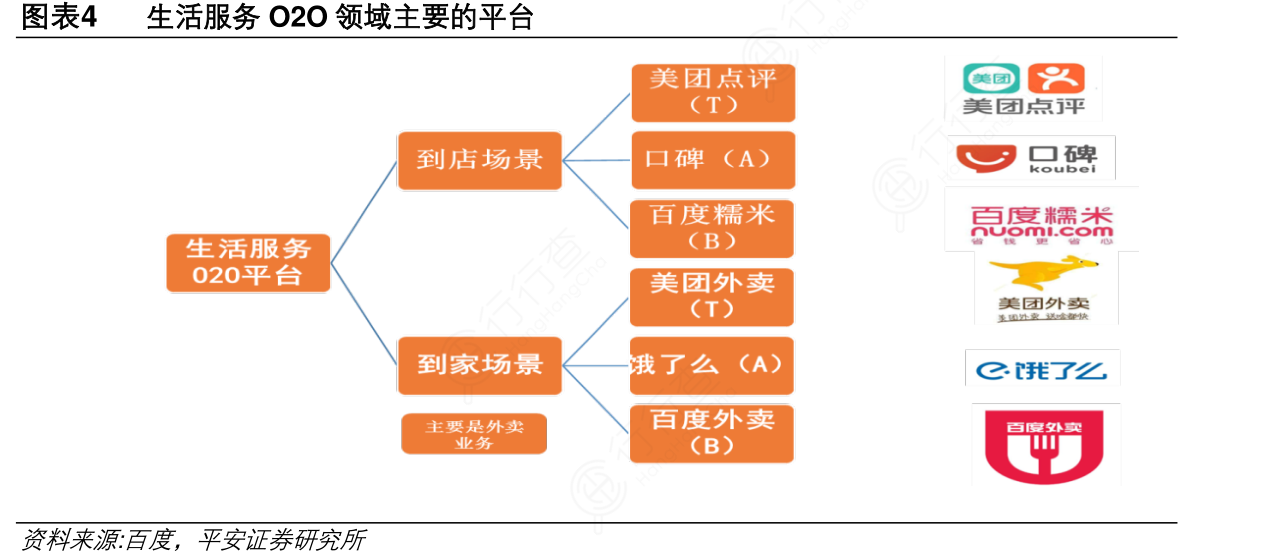 2019热点