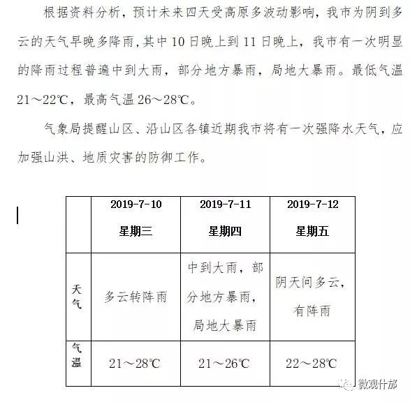 什邡天气套路深！晴天过后又要下暴雨了，还有这几件事你得注意……