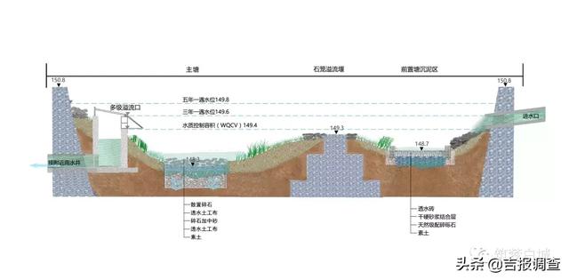 白城市市区人口_吉林省人口有多少 哪个城市的人口最多(3)