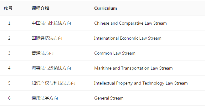法学院排名_北京大学法学院图片