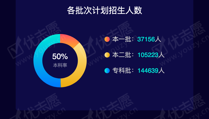 d6a502674b7341d3a99f8c0e11e215a7.png