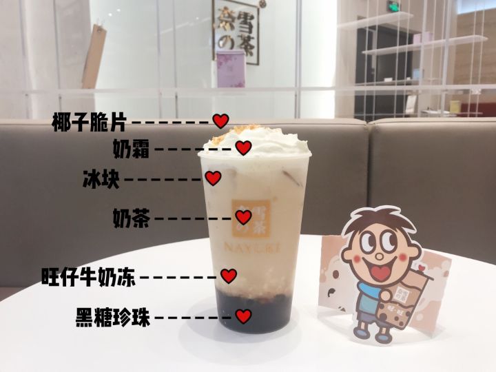 亲测5家最火网红奶茶店 20块竟买了杯兑了水的奶?